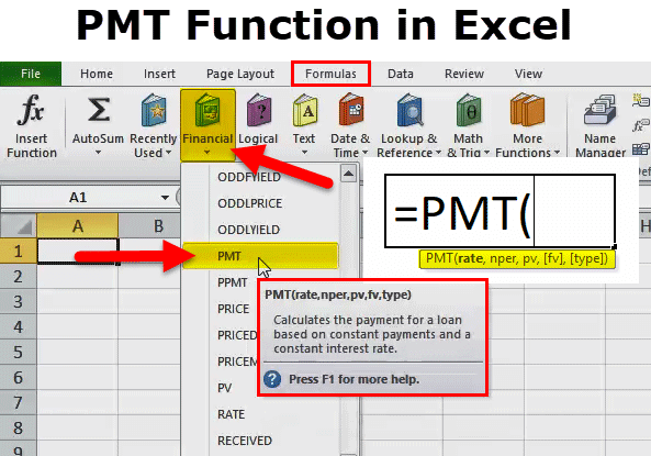 PMT Function