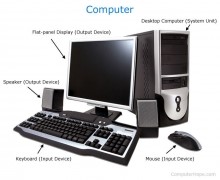 Computer Graphic