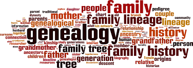 jumble of words all related to family genealogy 